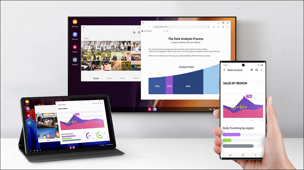 iOS 19 将让你的 iPhone 一线变电脑！ USB-C 机型爆料推 iPhone 外接显示器多工模式 - 安卓手赚网