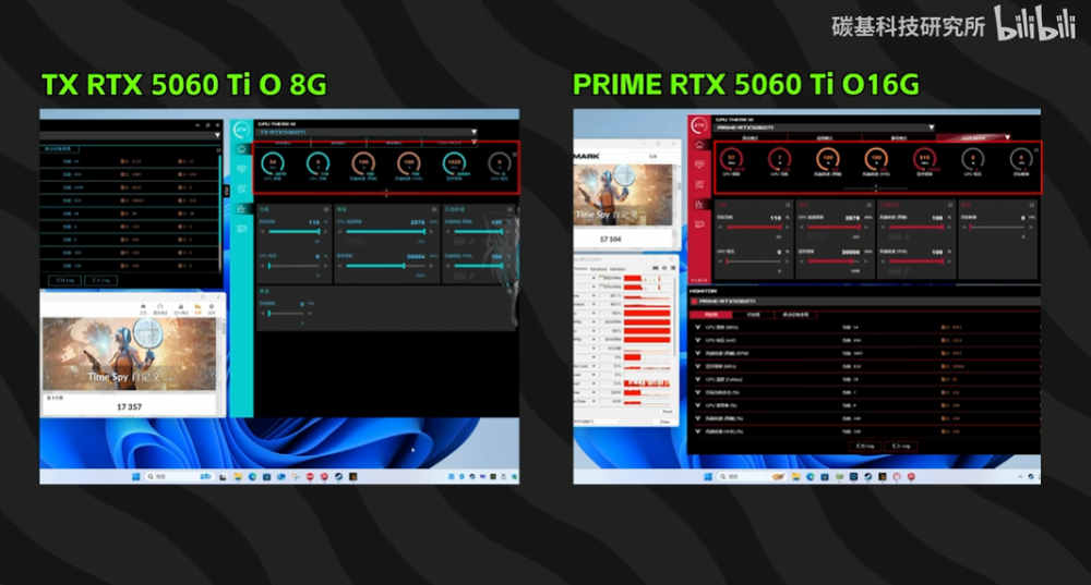 RTX 5060 Ti 8GB 和 16GB 版的性能差多少？ 差不多，但 8GB 版《怪物猎人：荒野》闪退，DLSS 4 也落后 16GB - 安卓手赚网