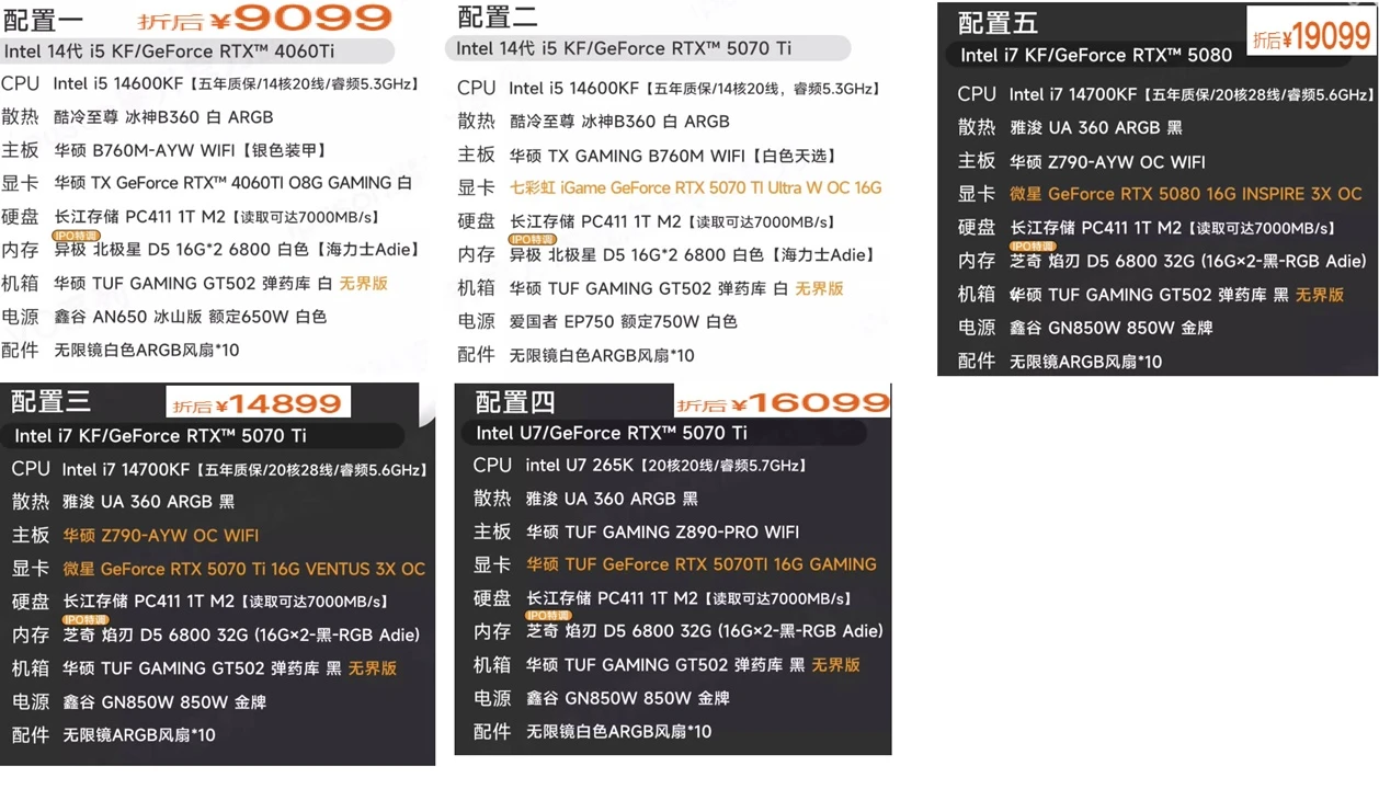 Intel IPO in China-1