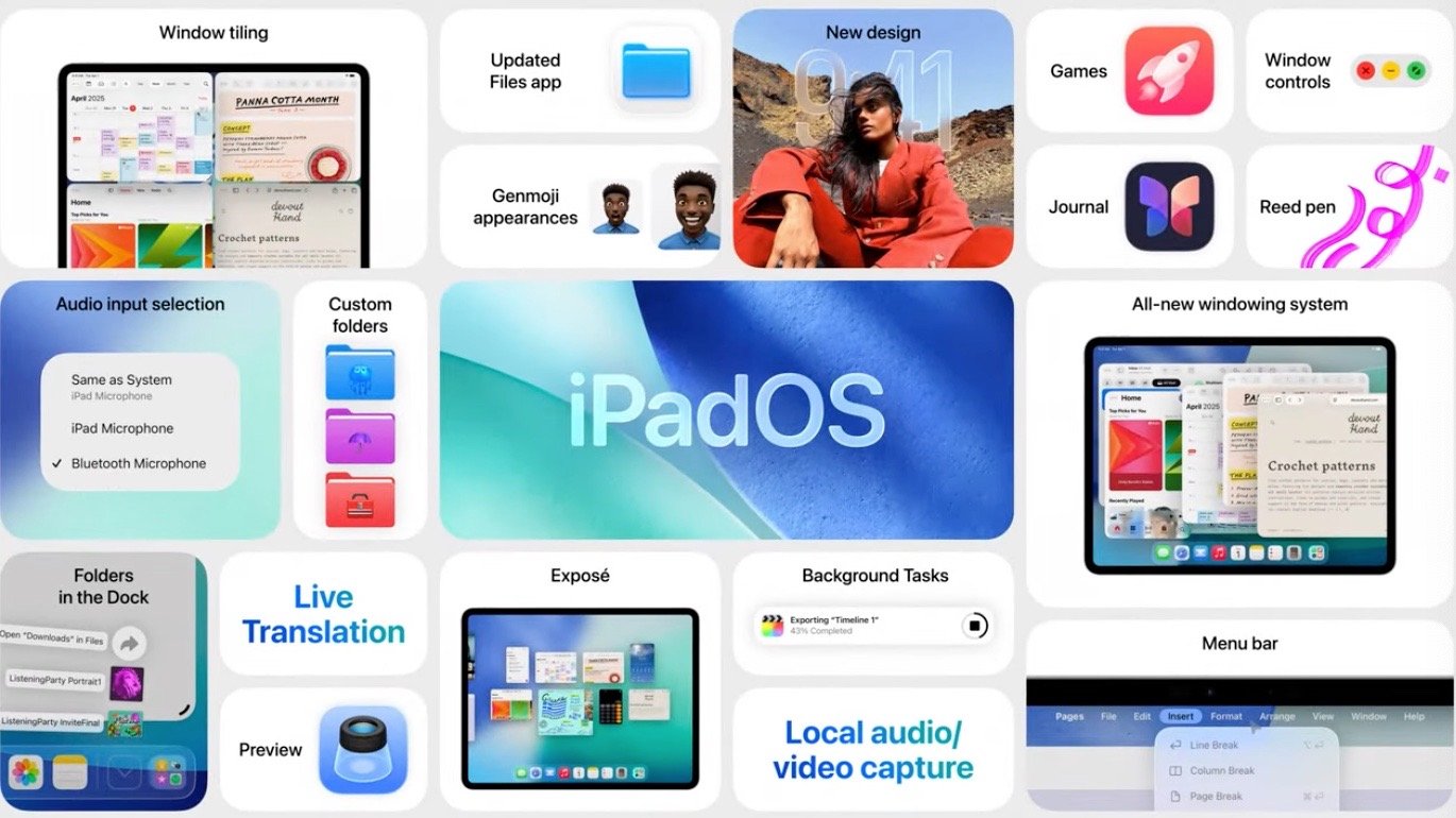 iPadOS 26 登场！ 全新App多任务与窗口控制，macOS超强预览功能也登陆iPad