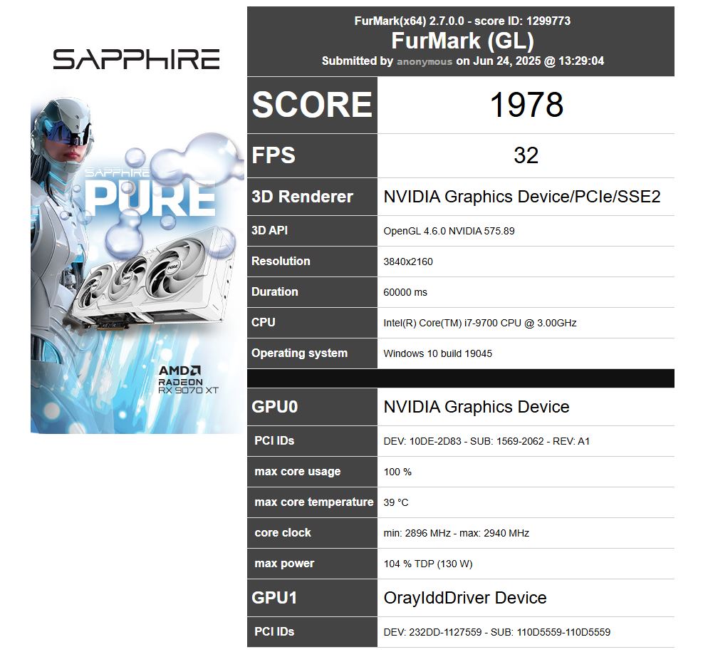 GeForce-RTX-5050-FurMark