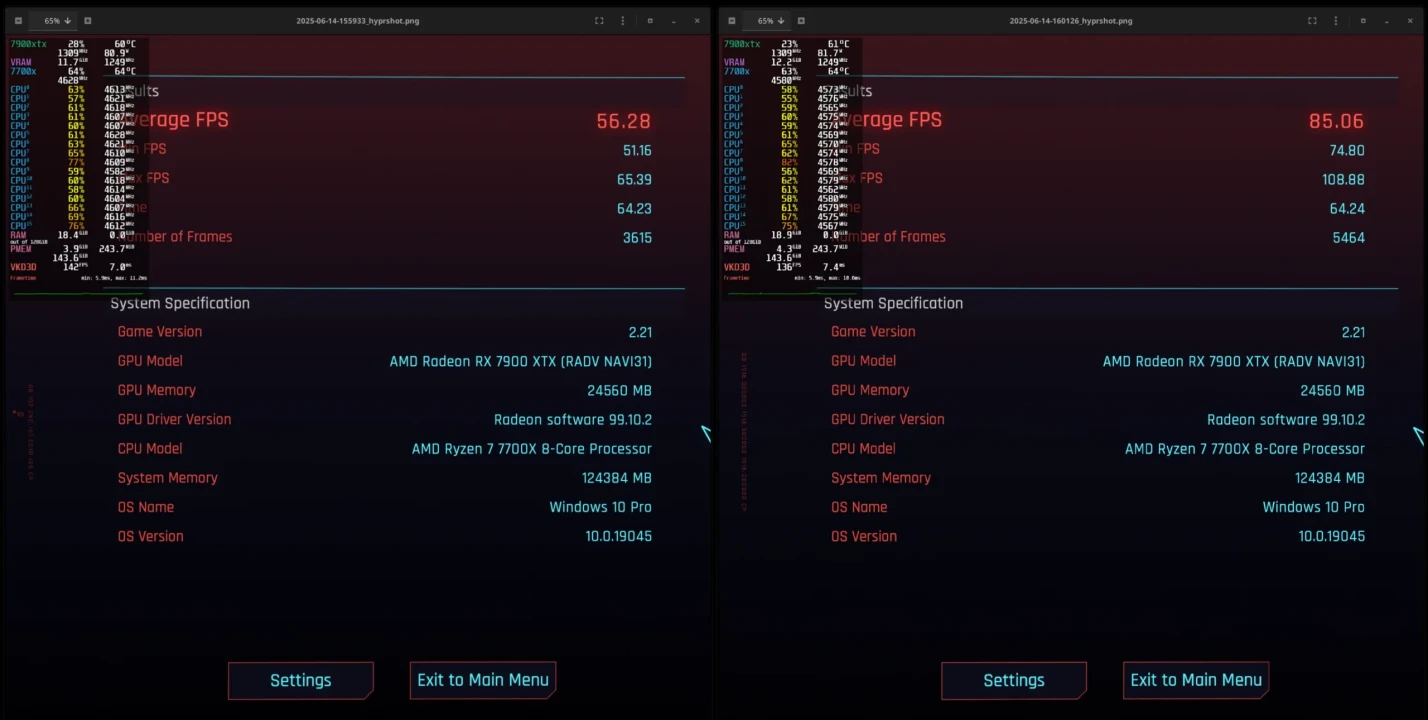 AMD Radeon RX 7000显卡启用 FSR 4 后画质显著提升，但 FPS 出现下滑