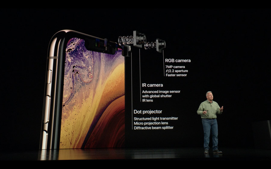 苹果将多款热门型号和iPhone XS列入复古机型清单