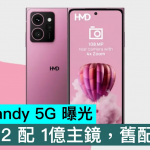 HMD Candy 5G 曝光，4 Gen2 配 1亿主镜，旧配方