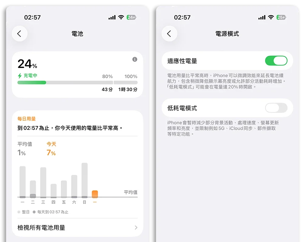 iOS 26 电源管理 自适性电源模式
