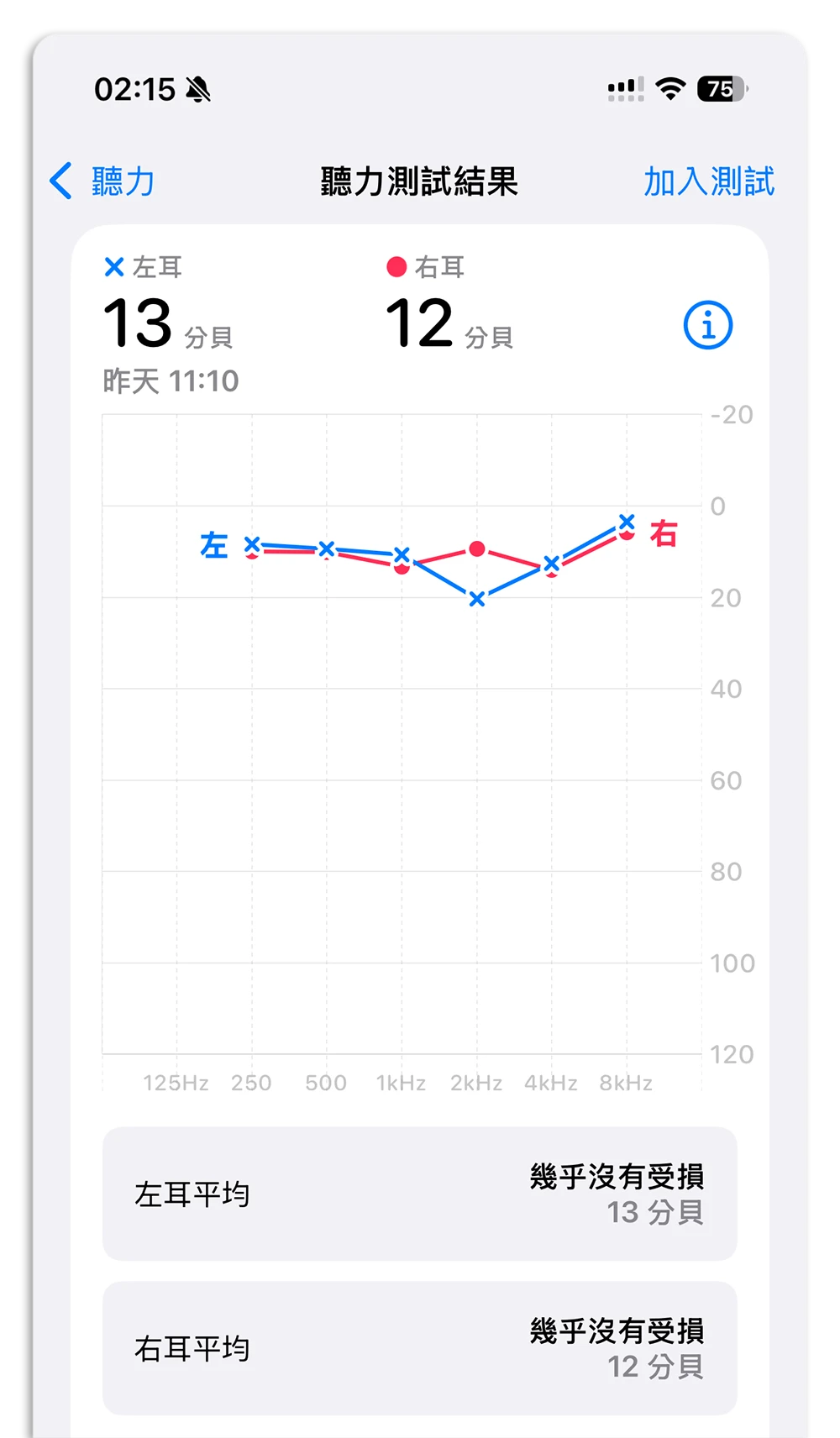 AirPods Pro 2 测听力 App 推荐