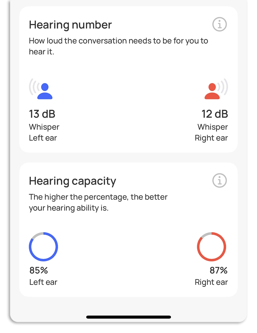 AirPods Pro 2 测听力 App 推荐