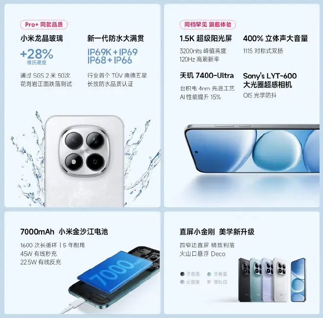 小米 REDMI Note 15系列全发布，入门到中阶全支配
