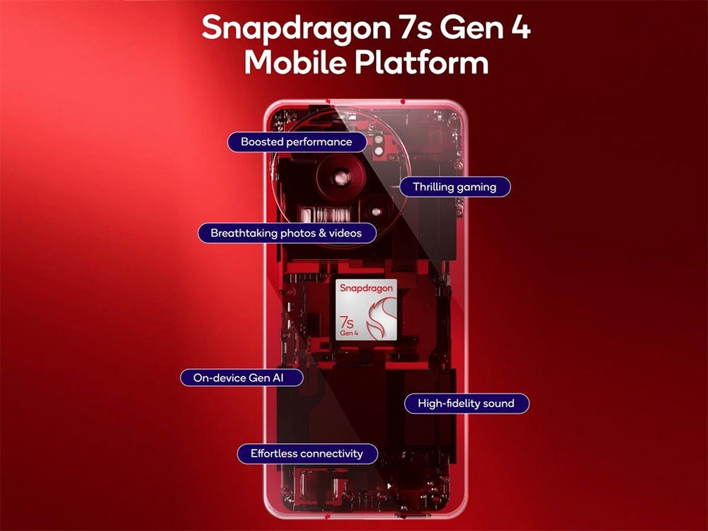 最新高通Snapdragon 7s Gen 4发表，提升全方面性能表现 - 安卓手赚网