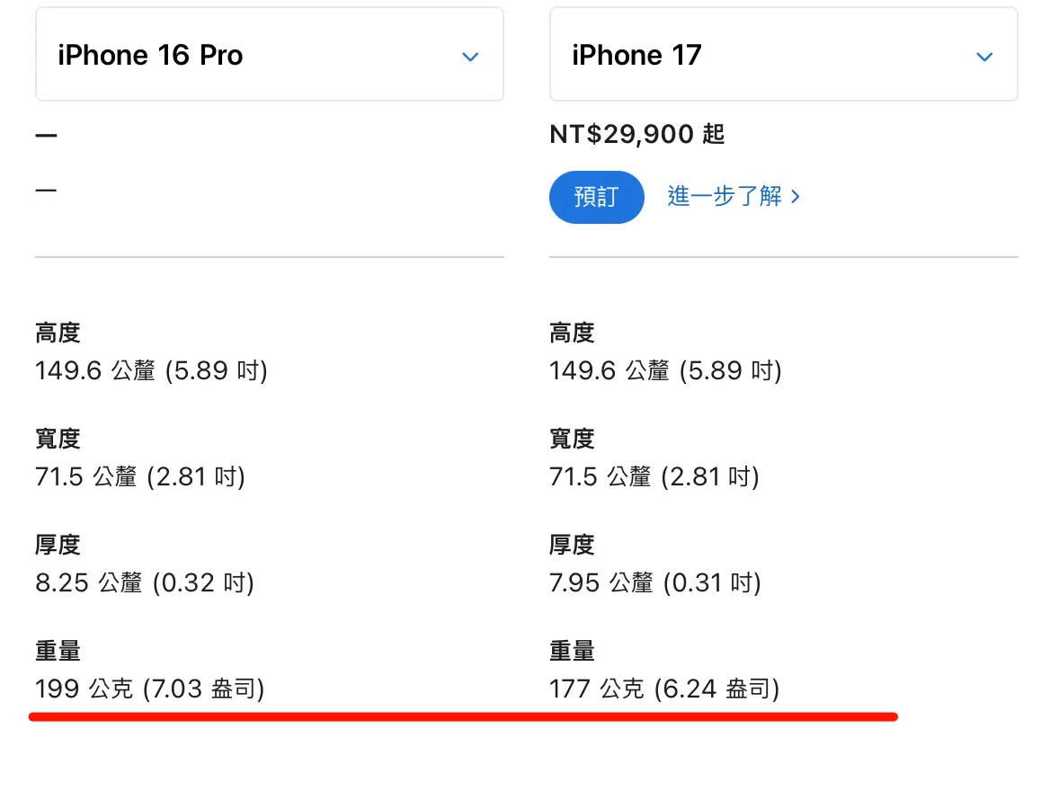 iPhone 17 多项规格超越 iPhone 16 Pro！ 关键 7 大差异一次看懂怎么选