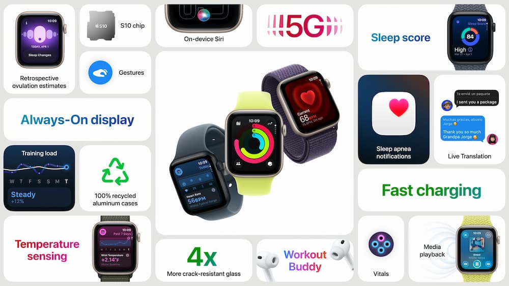 2025苹果Apple秋季发表会亮点 3：Apple Watch SE3 a2