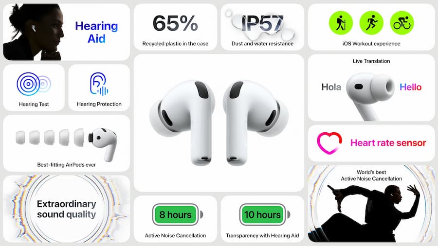 2025苹果Apple秋季发表会亮点 1：AirPods Pro 3 a2