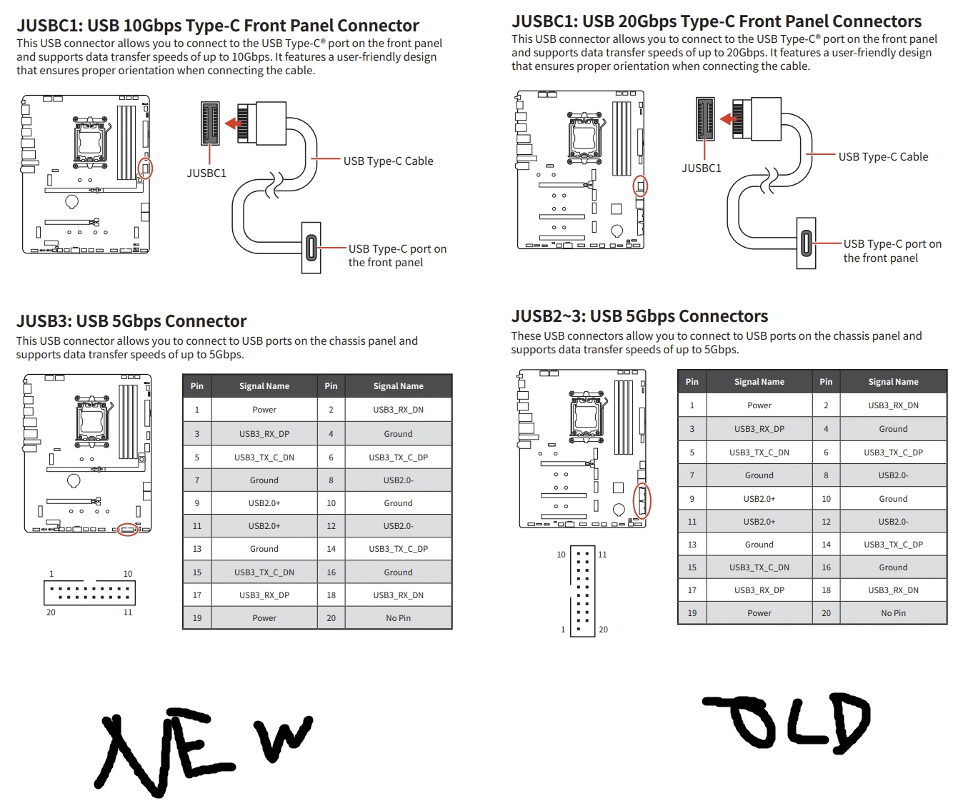 2025 下半年，微星推出新 MAG B850 TOMAHAWK WIFI 主板！