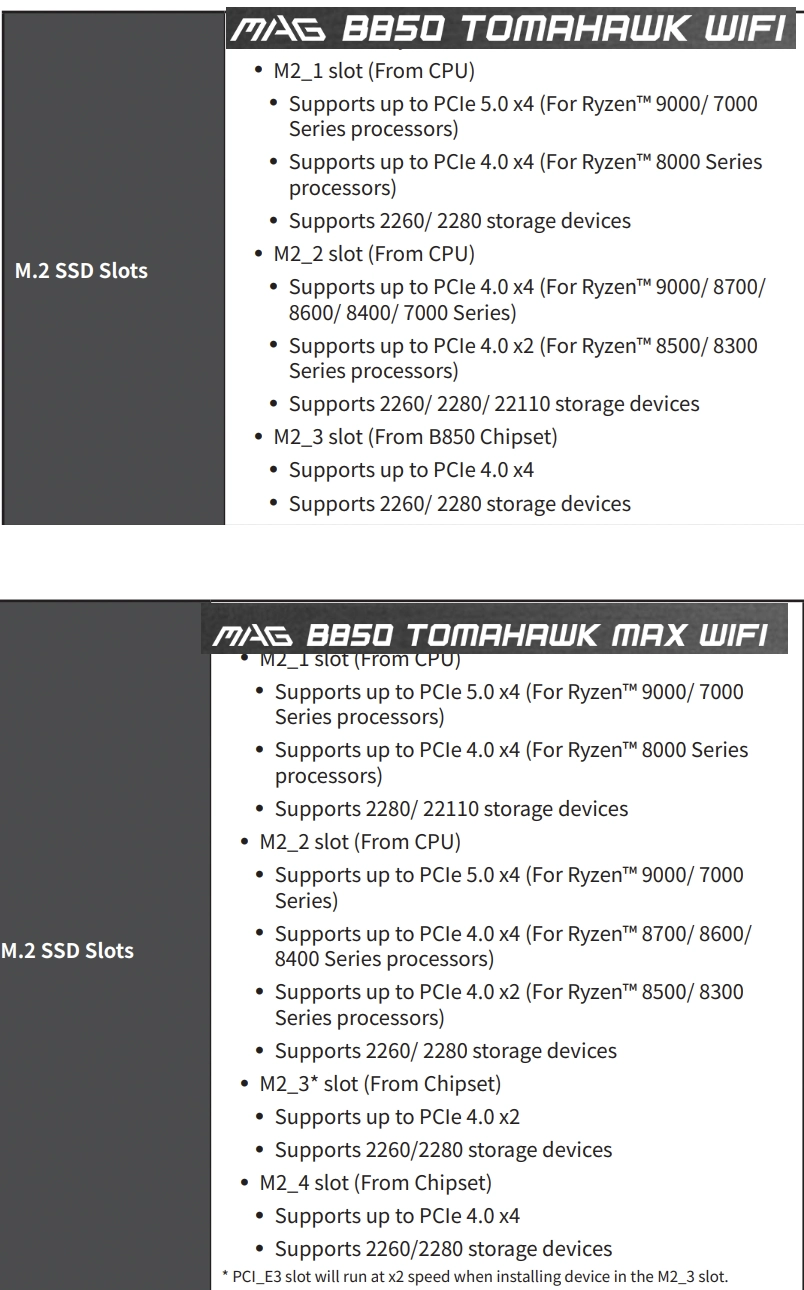 2025 下半年，微星推出新 MAG B850 TOMAHAWK WIFI 主板！
