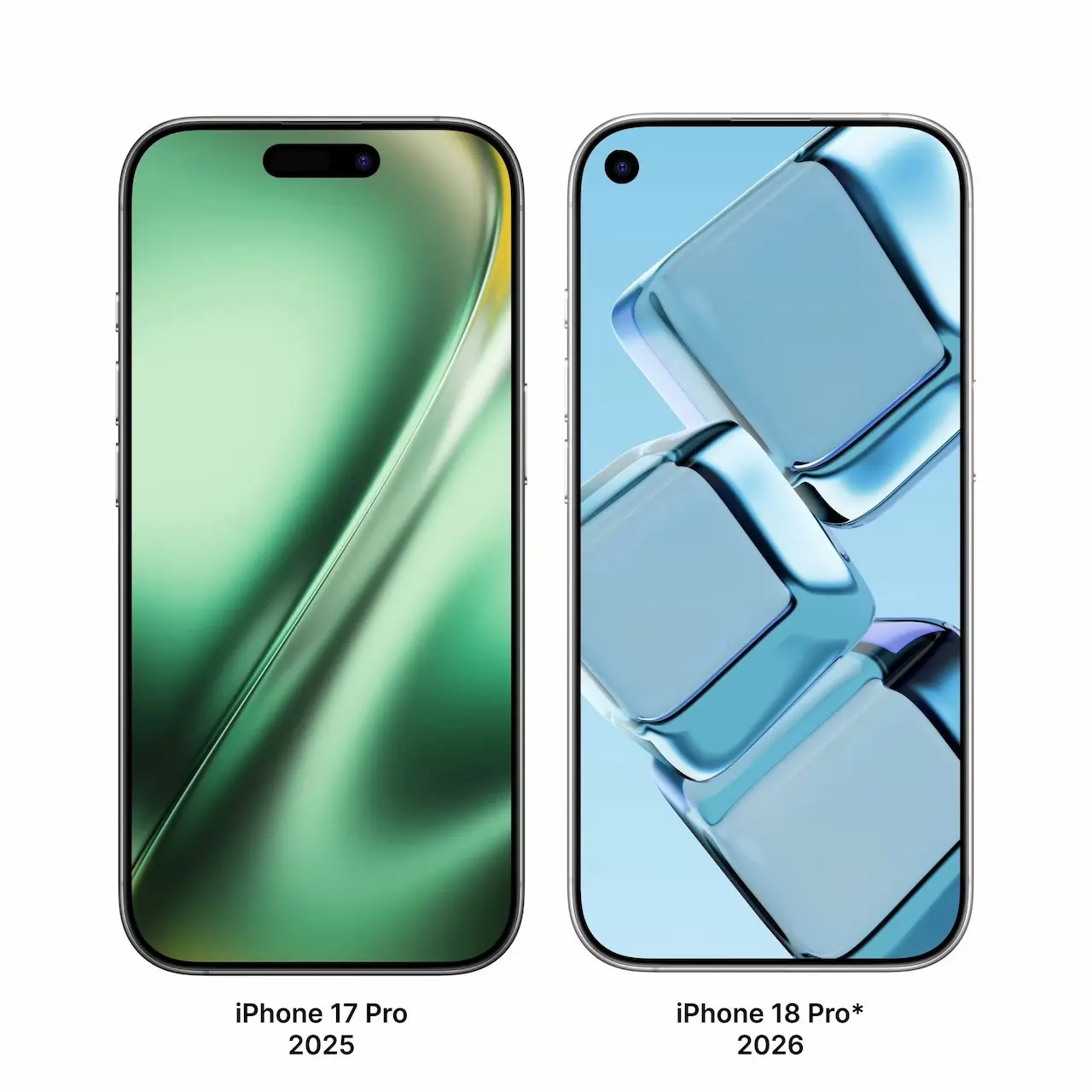 under screen face id on iphone 18 pro technology a2