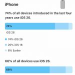 手机上能挣钱的软件推荐：1元提现无套路，亲测每天50+