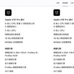 MacBook Neo 为何只有 8GB 内存？ 外媒揭露 A18 Pro 架构限制背后的真正原因