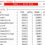 Valve改善Linux的内存调度 8GB以下显卡容量利用率大提升