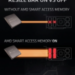AMD 驱动程序爆雷！ SAM遭强制关闭，游戏掉帧又崩溃