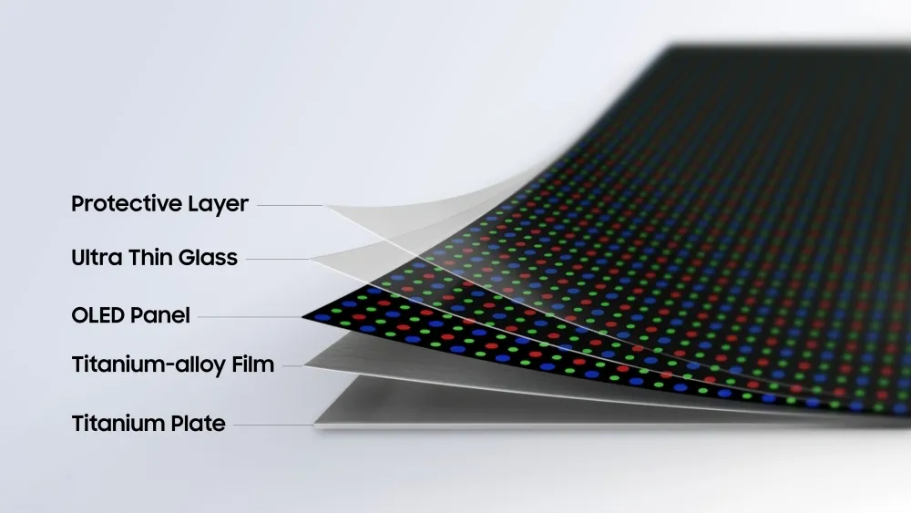 Samsung 发表 Flex Titanium 技术，钛合金薄膜+支撑板，今年折机必备