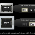 AMD确认FSR 4.1年底下放至Ryzen处理器内显、笔电GPU上